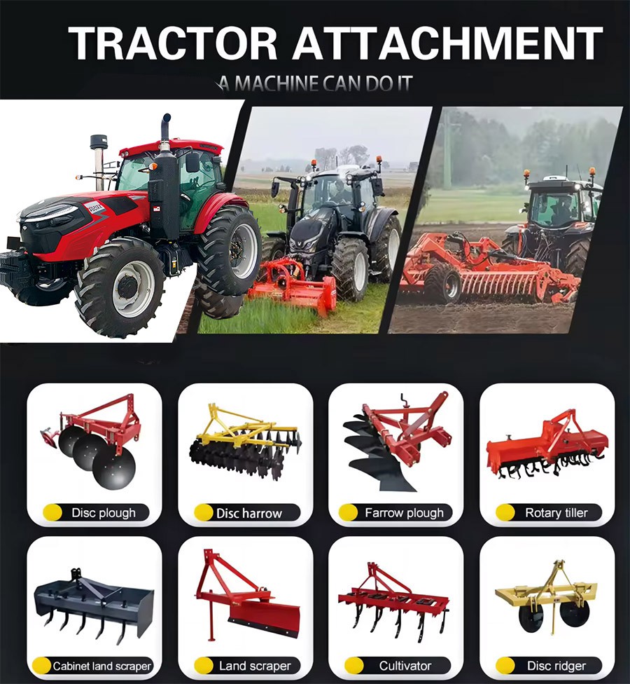 South America South America